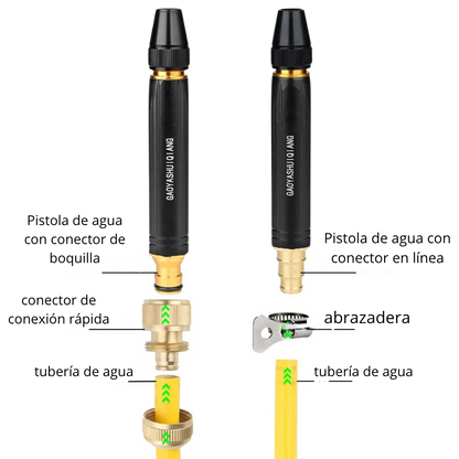AquaForce™ pro | Cambia tu forma de limpiar